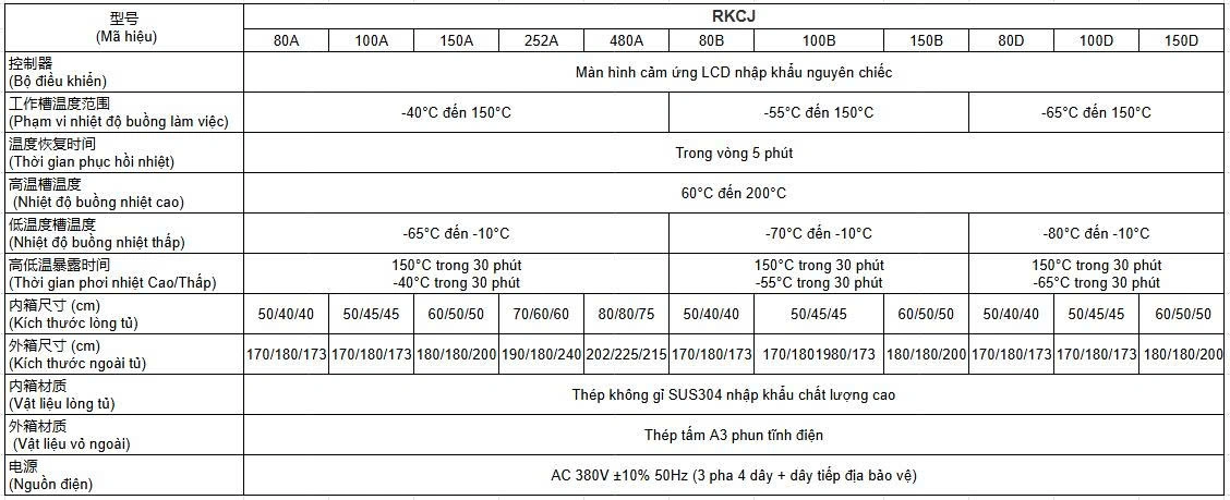 Tủ Thử Nghiệm Sốc Nhiệt (Thermal Shock Test Chamber)