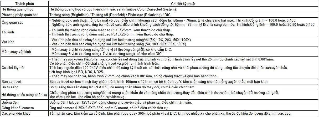 Kính Hiển Vi Quang Học RX50M