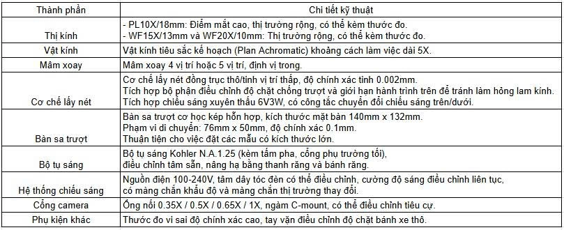 Kính Hiển Vi Quang Học BH200M