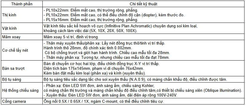 Kính Hiển Vi Kim Tương CX40M